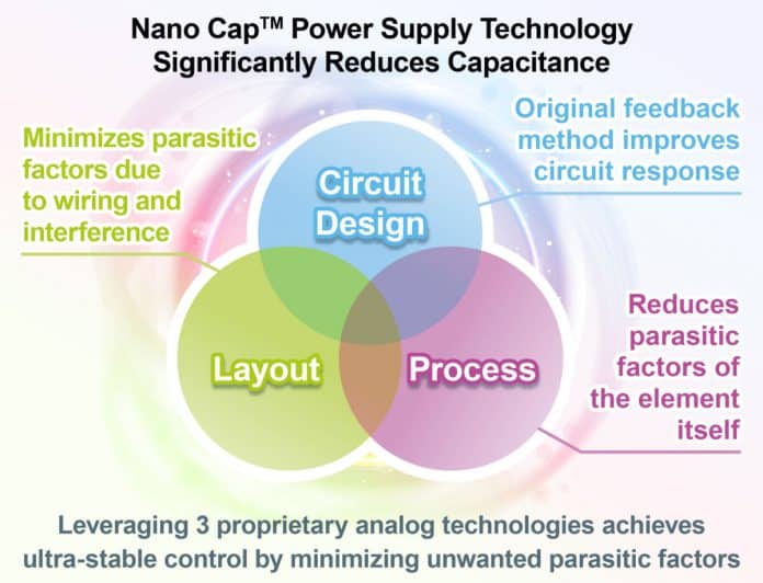 Nano Cap Solves Electrical Capacitance Issues in Power Supply Circuits