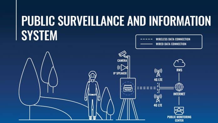 La comunicazione ai tempi del COVID-19: Internet & IoT