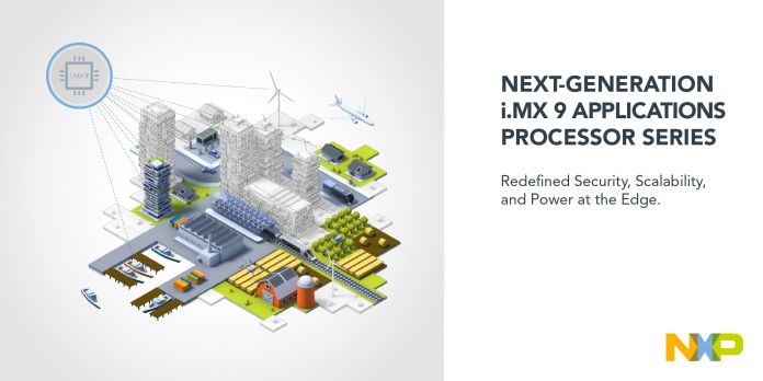 i.MX Processors for Industry and IoT Edge