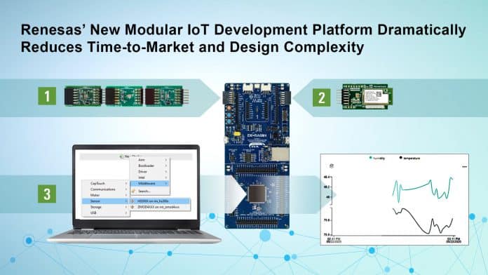 Modular IoT Development Platform