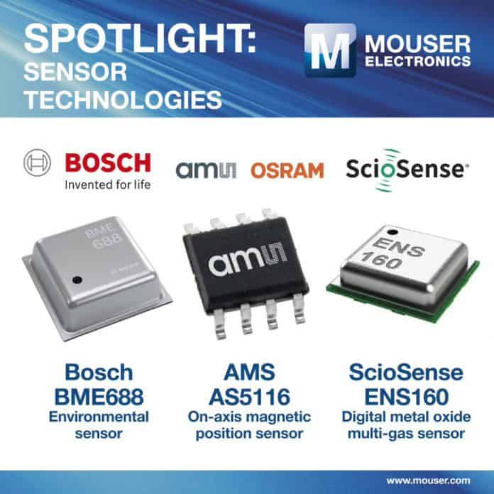 Wide range of sensor technologies to support the most innovative projects